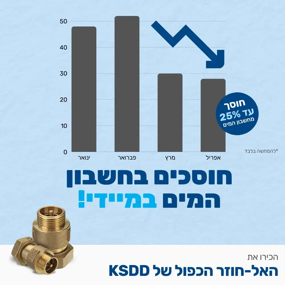 קאלמג קידום אלוש