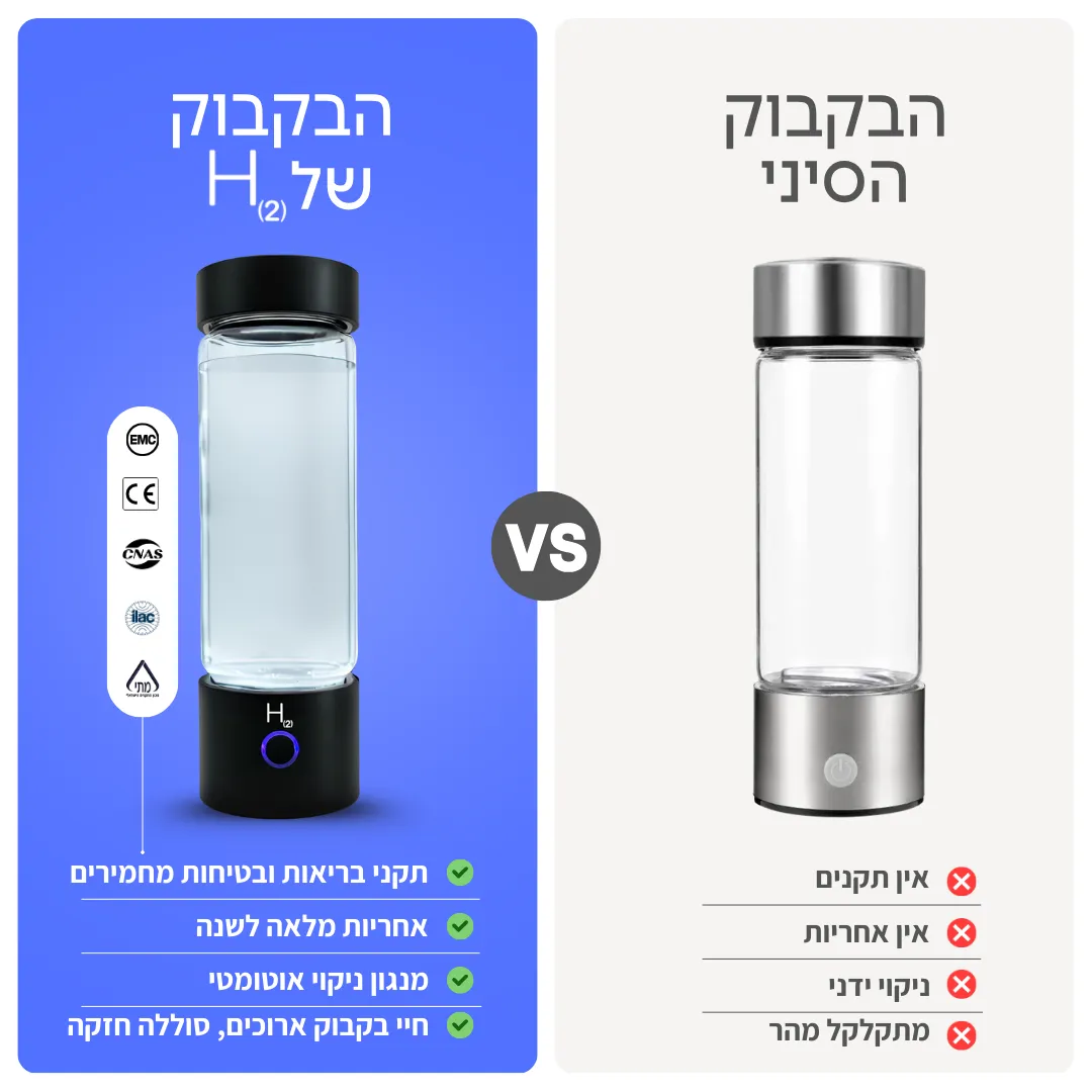 השוואה סיני מול שלנו_optimized